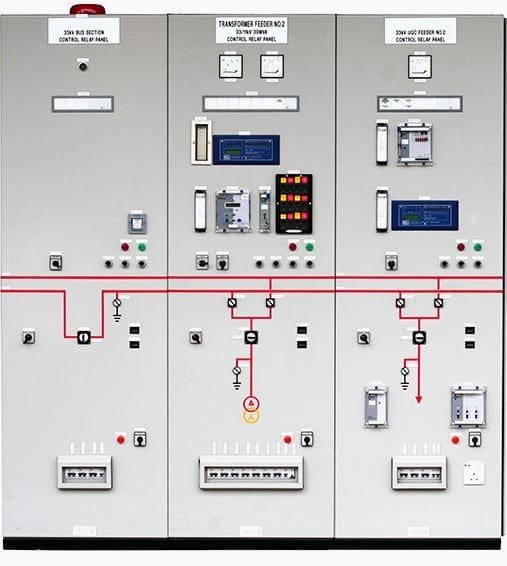 Protection-relay Monitoring, Protection & SCADA